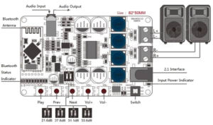 2x50W Bluetooth Audio Amplifier Board
